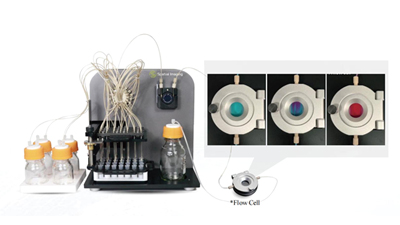 Multi-fluid Inlet System